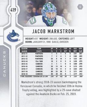 2019-20 Upper Deck #419 Jacob Markstrom Back
