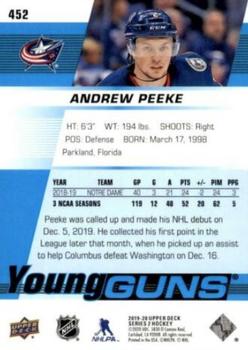 2019-20 Upper Deck #452 Andrew Peeke Back