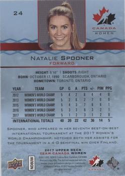 2017 Upper Deck Team Canada Juniors - Blue Spectrum #24 Natalie Spooner Back