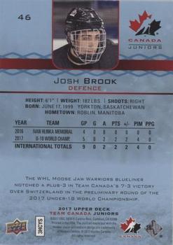 2017 Upper Deck Team Canada Juniors - Blue Spectrum #46 Josh Brook Back