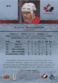 2017 Upper Deck Team Canada Juniors - Blue Spectrum #89 Glenn Anderson Back