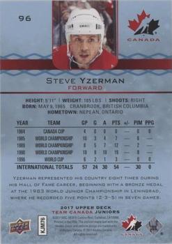 2017 Upper Deck Team Canada Juniors - Blue Spectrum #96 Steve Yzerman Back