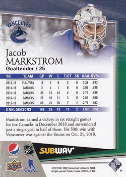 2018-19 Subway Vancouver Canucks #NNO Jacob Markstrom Back