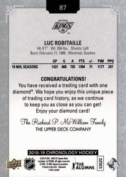 2018-19 Upper Deck Chronology - Diamond Relics #87 Luc Robitaille Back