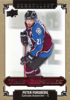 2018-19 Upper Deck Chronology - Time Capsules Rip Cards #TC-2 Peter Forsberg Front