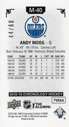 2018-19 Upper Deck Chronology - Time Capsules Canvas Mini #M-40 Andy Moog Back