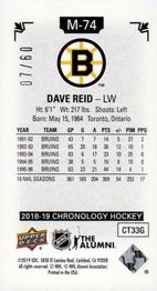 2018-19 Upper Deck Chronology - Time Capsules Canvas Mini #M-74 Dave Reid Back