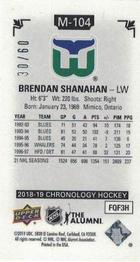 2018-19 Upper Deck Chronology - Time Capsules Canvas Mini #M-104 Brendan Shanahan Back