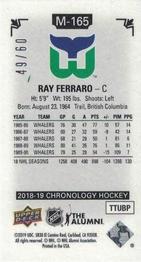 2018-19 Upper Deck Chronology - Time Capsules Canvas Mini #M-165 Ray Ferraro Back