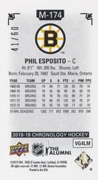 2018-19 Upper Deck Chronology - Time Capsules Canvas Mini #M-174 Phil Esposito Back