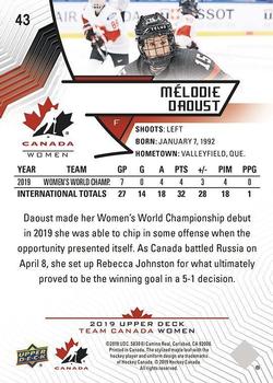 2019 Upper Deck Team Canada Juniors #43 Melodie Daoust Back