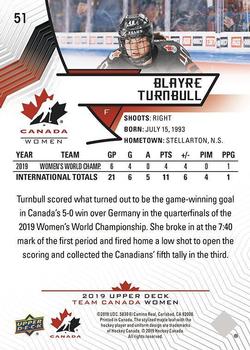 2019 Upper Deck Team Canada Juniors #51 Blayre Turnbull Back