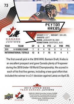 2019 Upper Deck Team Canada Juniors #73 Peyton Krebs Back