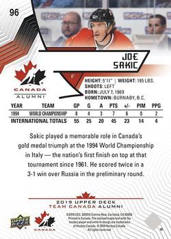 2019 Upper Deck Team Canada Juniors #96 Joe Sakic Back