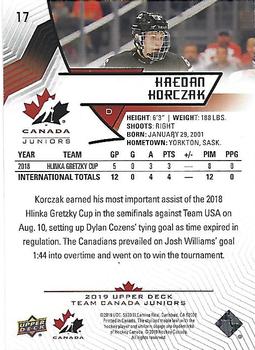 2019 Upper Deck Team Canada Juniors - Exclusives #17 Kaedan Korczak Back