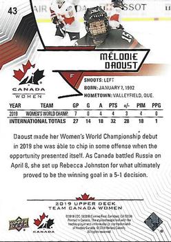 2019 Upper Deck Team Canada Juniors - Exclusives #43 Melodie Daoust Back