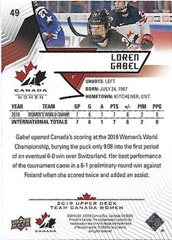 2019 Upper Deck Team Canada Juniors - Exclusives #49 Loren Gabel Back