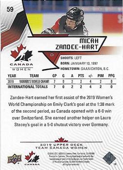 2019 Upper Deck Team Canada Juniors - Exclusives #59 Micah Zandee-Hart Back