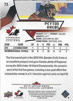 2019 Upper Deck Team Canada Juniors - Exclusives #73 Peyton Krebs Back