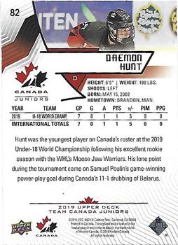 2019 Upper Deck Team Canada Juniors - Exclusives #82 Daemon Hunt Back