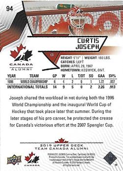 2019 Upper Deck Team Canada Juniors - Exclusives #94 Curtis Joseph Back