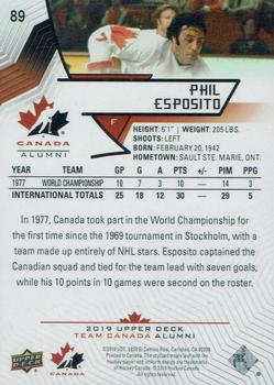 2019 Upper Deck Team Canada Juniors - High Gloss #89 Phil Esposito Back