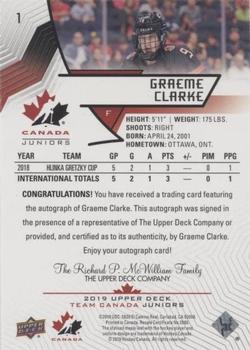 2019 Upper Deck Team Canada Juniors - Black Autographs #1 Graeme Clarke Back
