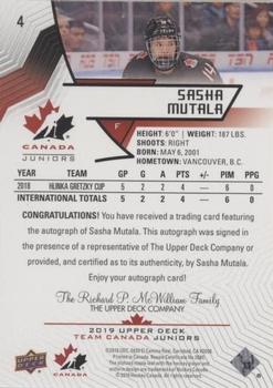 2019 Upper Deck Team Canada Juniors - Black Autographs #4 Sasha Mutala Back