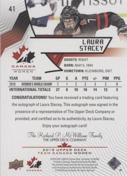 2019 Upper Deck Team Canada Juniors - Black Autographs #41 Laura Stacey Back