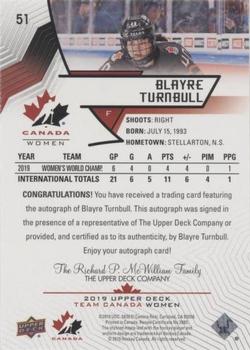 2019 Upper Deck Team Canada Juniors - Black Autographs #51 Blayre Turnbull Back