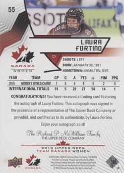 2019 Upper Deck Team Canada Juniors - Black Autographs #55 Laura Fortino Back