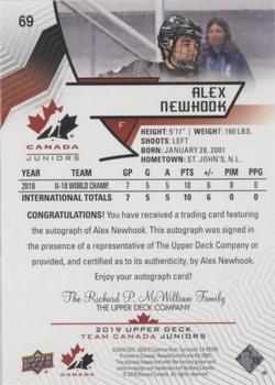 2019 Upper Deck Team Canada Juniors - Black Autographs #69 Alex Newhook Back
