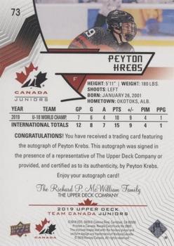 2019 Upper Deck Team Canada Juniors - Black Autographs #73 Peyton Krebs Back