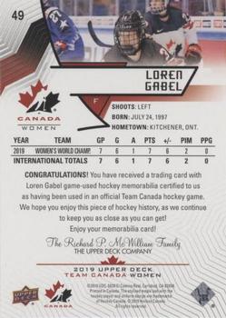 2019 Upper Deck Team Canada Juniors - Jersey Relics #49 Loren Gabel Back