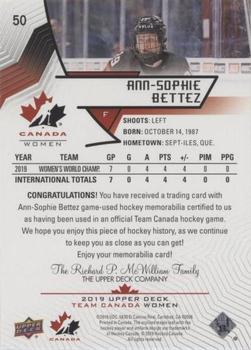 2019 Upper Deck Team Canada Juniors - Jersey Relics #50 Ann-Sophie Bettez Back