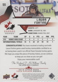 2019 Upper Deck Team Canada Juniors - Jersey Relics #55 Laura Fortino Back