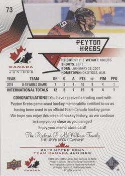 2019 Upper Deck Team Canada Juniors - Jersey Relics #73 Peyton Krebs Back