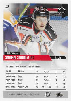 2019-20 Cardset Finland Series 1 #180 Jouka Juhola Back