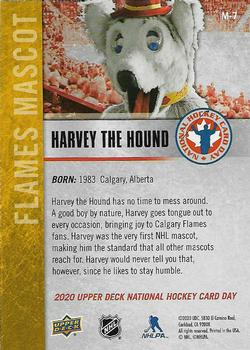2020 Upper Deck National Hockey Card Day Canada - Mascots #M-7 Harvey the Hound Back
