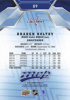 2019-20 Upper Deck MVP - Blue #89 Braden Holtby Back