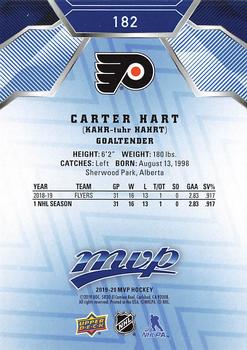 2019-20 Upper Deck MVP - Blue #182 Carter Hart Back