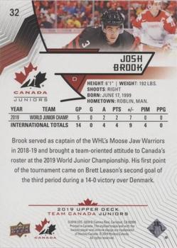 2019 Upper Deck Team Canada Juniors - Blue #32 Josh Brook Back