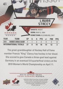 2019 Upper Deck Team Canada Juniors - Blue #41 Laura Stacey Back