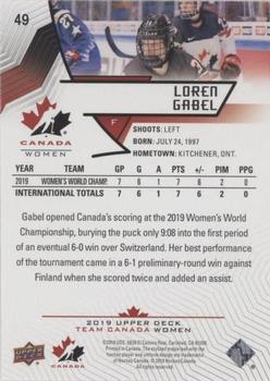 2019 Upper Deck Team Canada Juniors - Blue #49 Loren Gabel Back