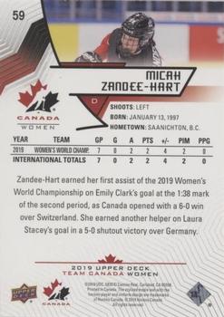 2019 Upper Deck Team Canada Juniors - Blue #59 Micah Zandee-Hart Back