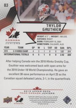 2019 Upper Deck Team Canada Juniors - Blue #83 Taylor Gauthier Back