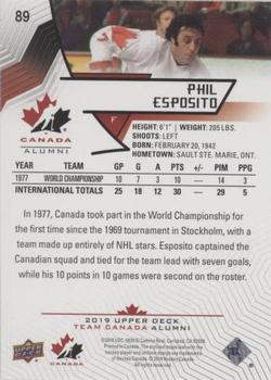 2019 Upper Deck Team Canada Juniors - Blue #89 Phil Esposito Back