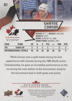 2019 Upper Deck Team Canada Juniors - Blue #91 Shayne Corson Back