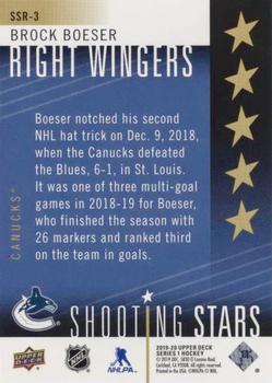 2019-20 Upper Deck - Shooting Stars Right Wingers #SSR-3 Brock Boeser Back