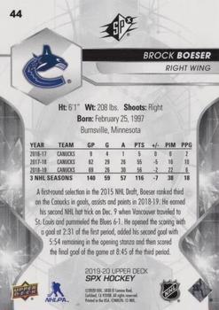 2019-20 SPx #44 Brock Boeser Back